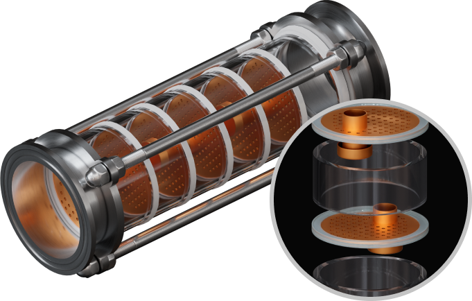 Характеристики колонны